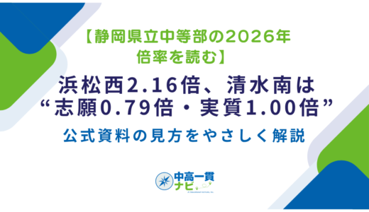 【静岡県立中等部の2026年倍率を読む】浜松西2.16倍、清水南は“志願0.79倍・実質1.00倍”――公式資料の見方をやさしく解説