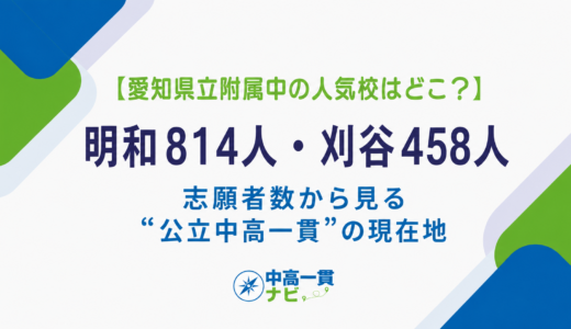 【愛知県立附属中の人気校はどこ？】明和814人・刈谷458人――志願者数から見る“公立中高一貫”の現在地